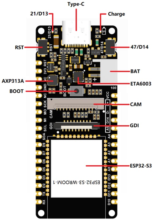 DFRobot DFR1145 Development Board